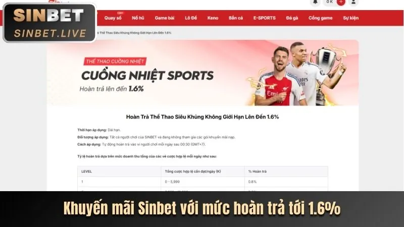 Cập nhật tính năng mới xocdia88